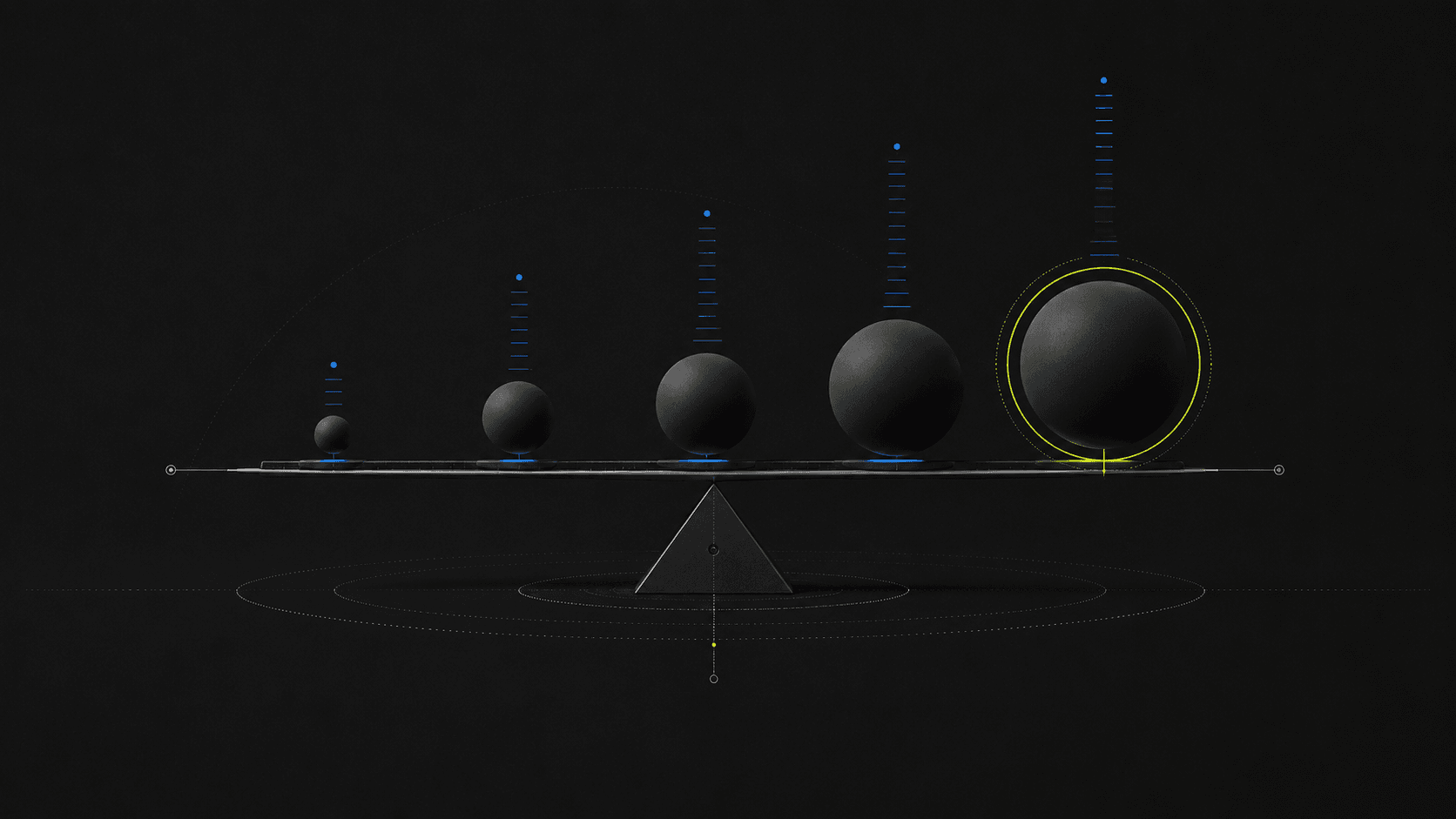 Spheres of rising size on a balance beam with score ticks, largest ringed in green - HubSpot lead scoring