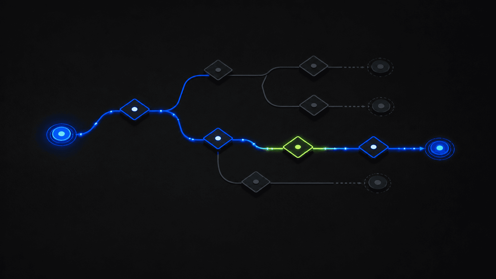 A branching circuit of blue paths and diamond decision nodes, one green node - HubSpot workflows