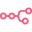 n8n